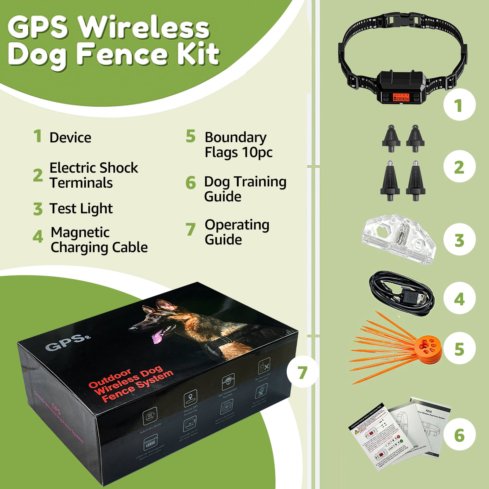 WDF810 2 In 1 GPS Wireless Dog Fence System