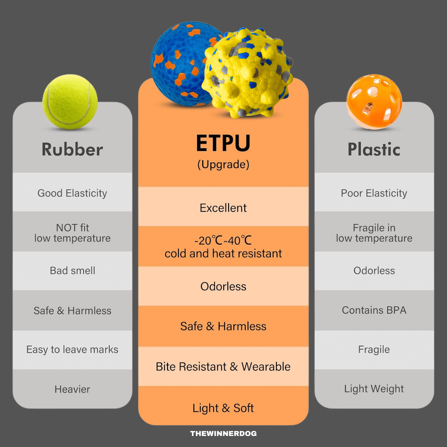 ETPU PopPup Fetch Ball 